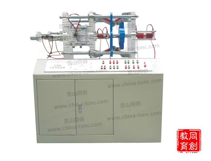 TC-TYZJ型透明液壓注塑機演示模型