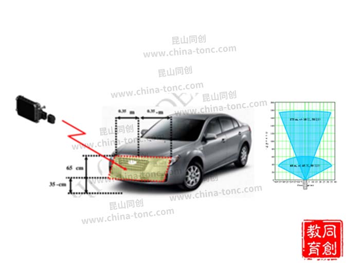 TC-ZNG智能網聯汽車毫米波雷達實訓臺